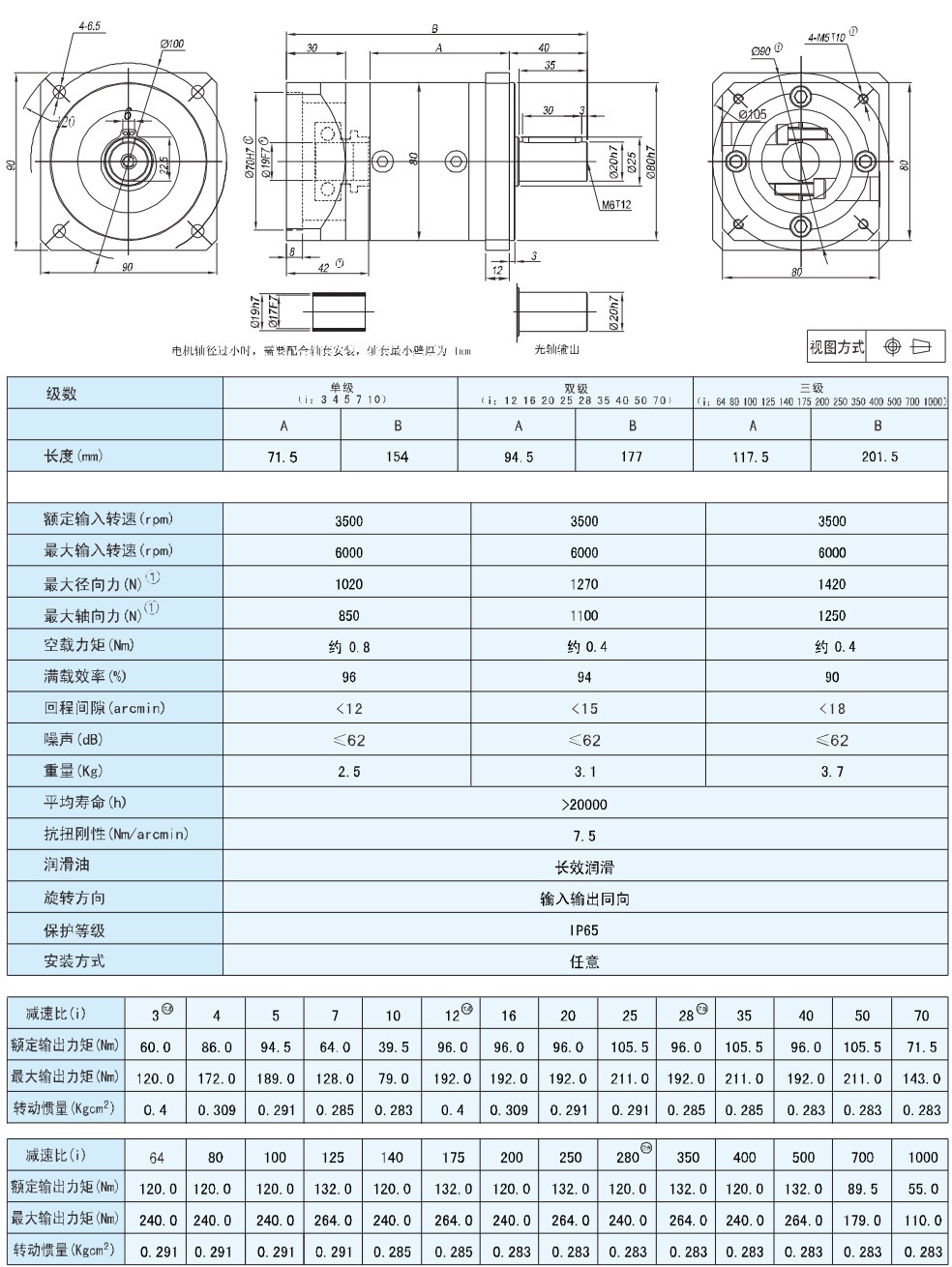 産品尺寸圖及數據表
