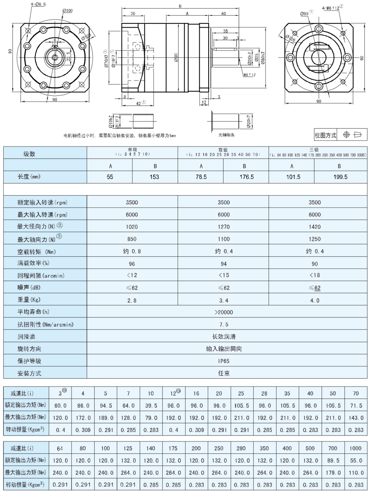 産品尺寸圖及數據表