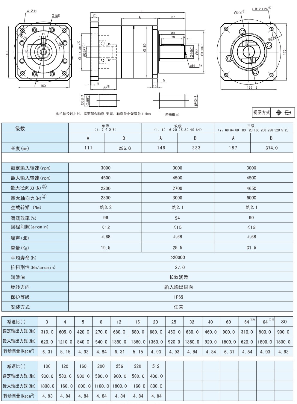 産品尺寸圖及數據表